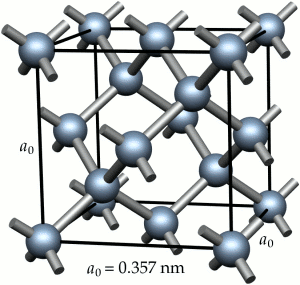 The diamond conventional unit cell